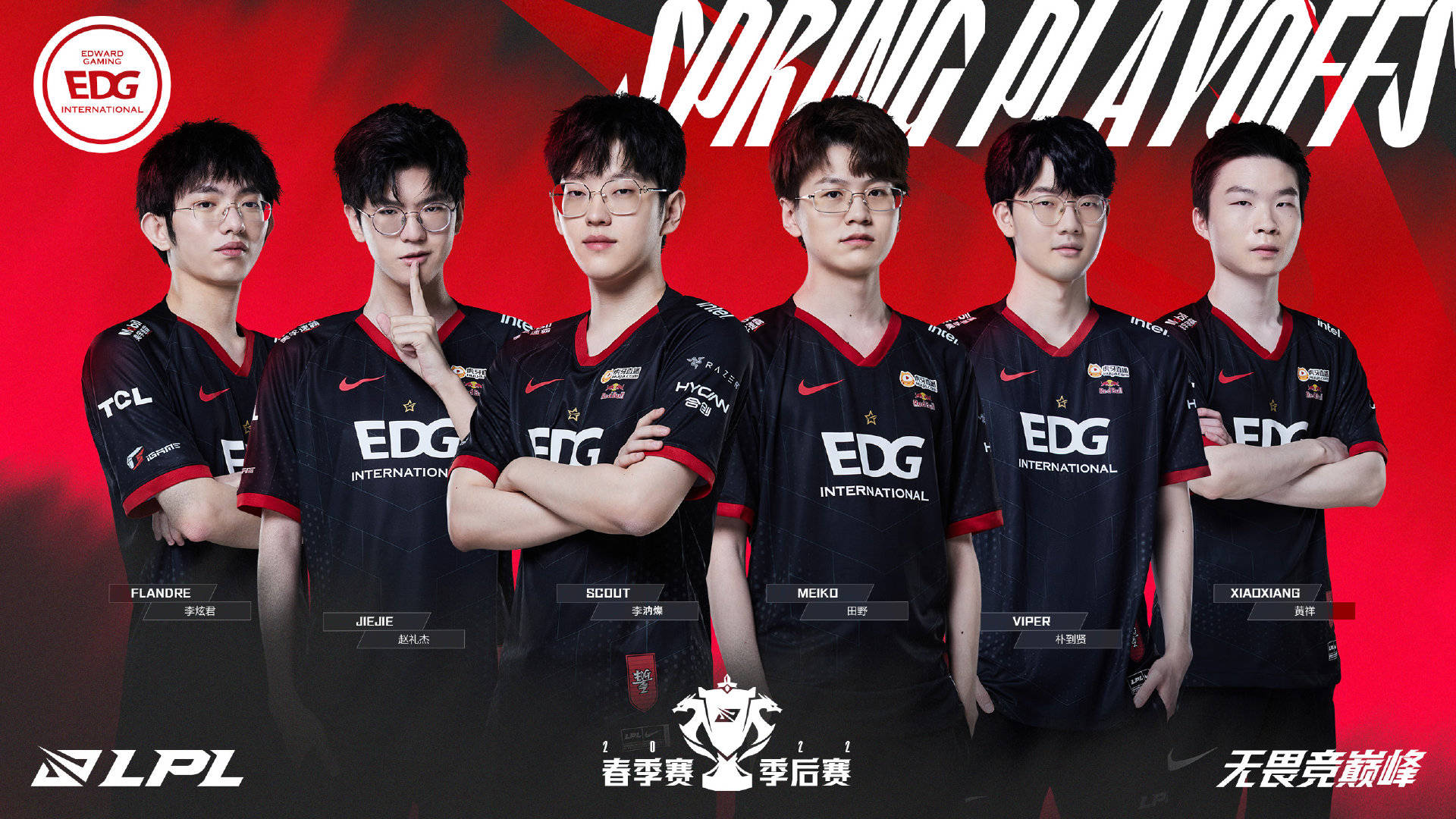 不被迫外侧 不被迫外侧