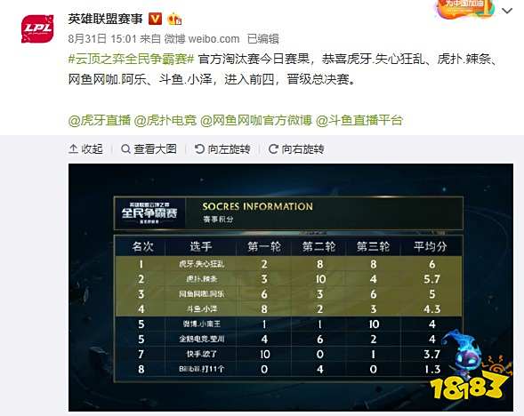 他就是