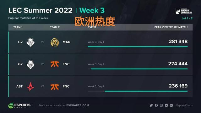 稳定摩擦