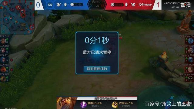 提供了清晰